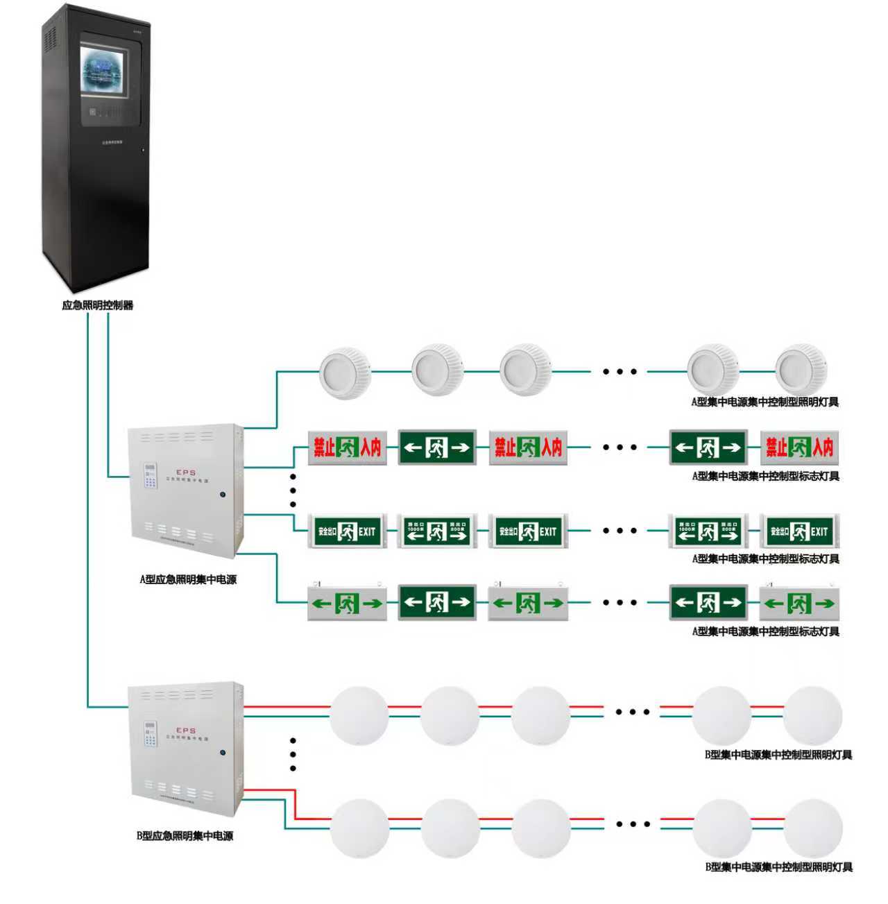 山大華天為&ldquo;空中飛車&rdquo;守護(hù)安全3
